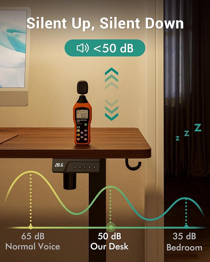 CubiCubi Electric Standing Desk, 40 x 24 Inches Height Adjustable Sit Stand Desk, Ergonomic Home Office Computer Workstation, Black Walnut