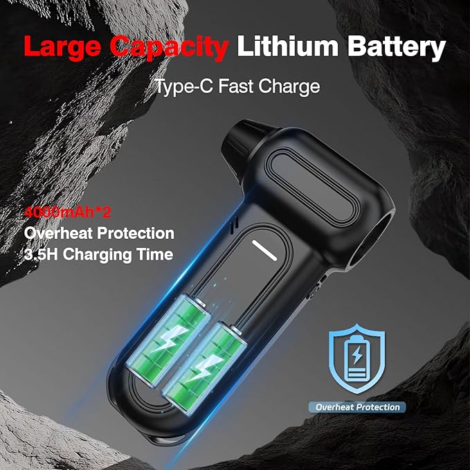 ANABOX Electric Air Duster – 150,000 RPM Brushless Cordless Blower, 4-Speed Adjustable, 8000mAh Rechargeable Battery, LED Light, for Computer, Keyboard, Car, Home & Outdoor Cleaning