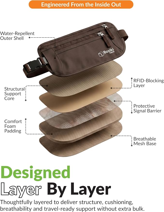 Money Belt for Travel with RFID Blocking Technology - Hidden Travel Money Pouch for Cash, Credit Cards, Passport, and Travel Valuables - Secure Water Resistant Money Belt for Men and Women (Brown)