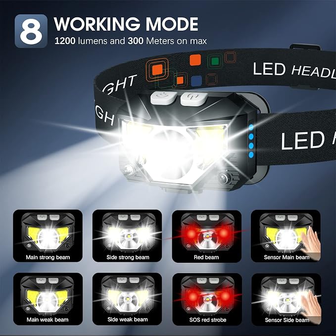 LHKNL Headlamp Flashlight,6-Pack Lumen Ultra Bright LED Rechargeable Headlight with White Red Light,Waterproof Motion Sensor Head Lamp,8 Mode for Outdoor Camping Running Cycling Fishing