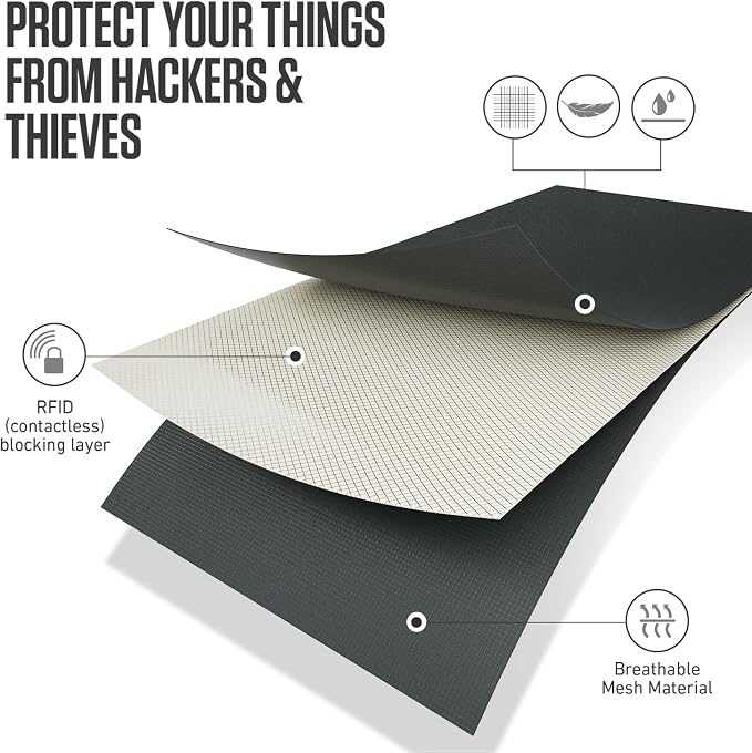 VENTURE 4TH Travel Money Belt, RFID Blocking Passport Holder - Sleek Gray