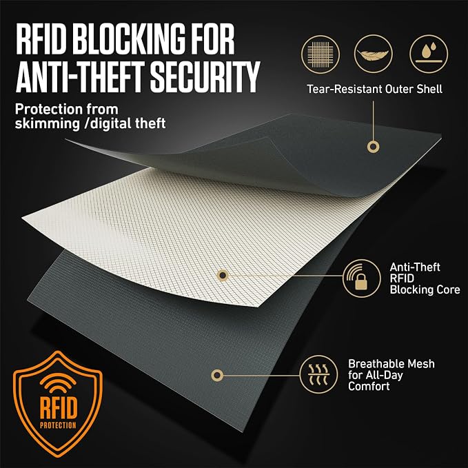 VENTURE 4TH Travel Neck Wallet, RFID Blocking Passport Holder - Gray
