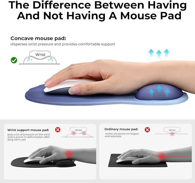 EooCoo Mouse Pad with Gel Wrist Rest, Ergonomic Mousepad Wrist Alignment | Middle Concave Design for Natural Wrist Alignment, Non-Slip Base Mousepad, Carpal Tunnel Relief, Office Desk Accessories