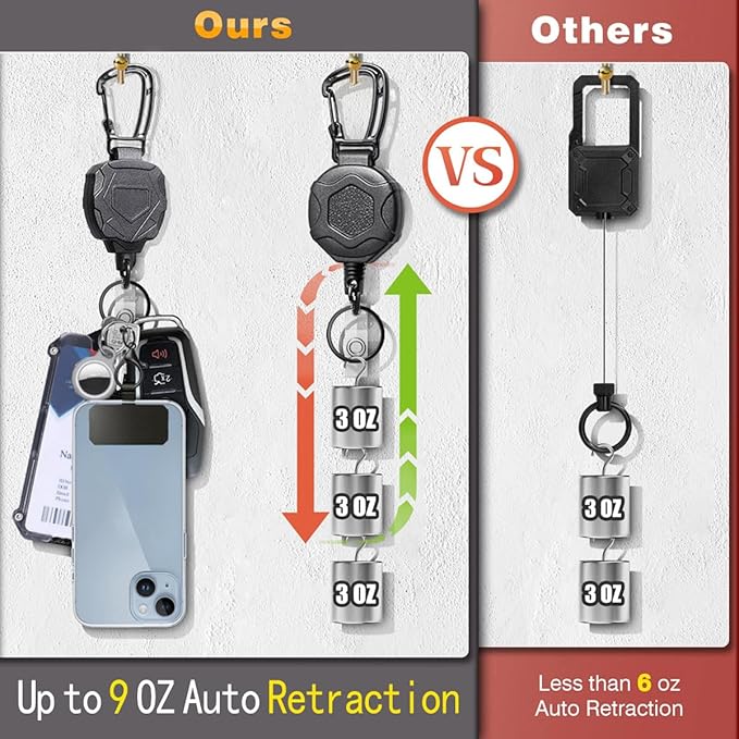 Badge Holder Retractable Clip Heavy Duty Carabiner Badge Reel Keychain with Id Cards Holder Cool Tactical ID Holder (2 Holders and 2 Badge Reels Black # 03)
