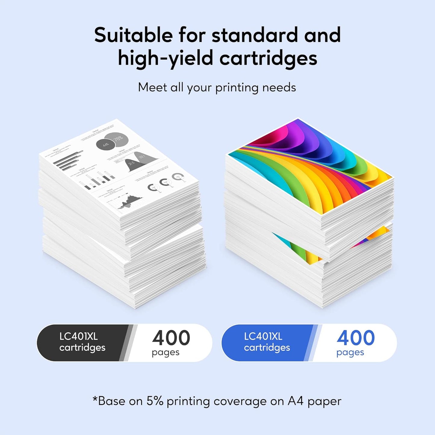 LC401XL Ink Cartridge Replacement for Brother LC401XL Ink Work with MFC-J1170DW J1010DW J1012DW Printer (Black, Cyan, Magenta, Yellow, 4 Pack)