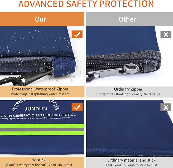 Fireproof Document Bags,14.2”x 10.0”Waterproof Fireproof | Money Bag with Aluminum Foil Lining,Fireproof Safe Storage Pouch with Zipper for Document and Cash，Blue