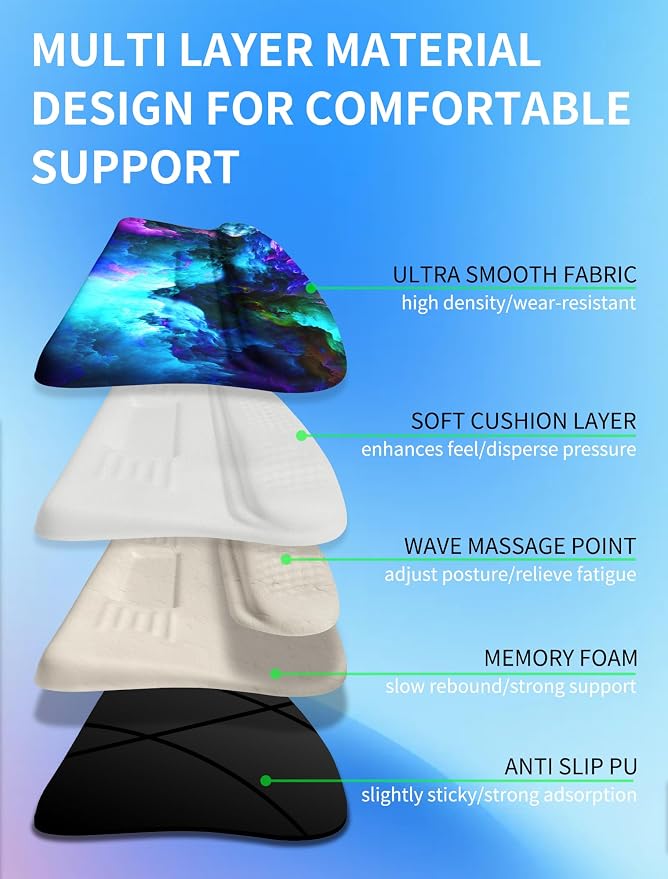 Ergonomic Wave Wrist Rest with Keyboard Stand, Cushioned Palm Rest, Comfortable Integrated Memory Foam for Natural Typing and Relieve Wrist Pain, Nebula