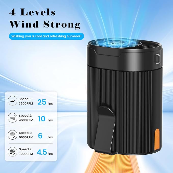 AI Portable Waist Fan,Rechargeable Fan with 4-Speed 6600RPM Strong Airflow,Personal Waist Fan with up to 25H of Working Time,Hands-Free/Belt/ Neck Fan,Wearable Belt Fan for Camping,Work,Outdoor,Travel