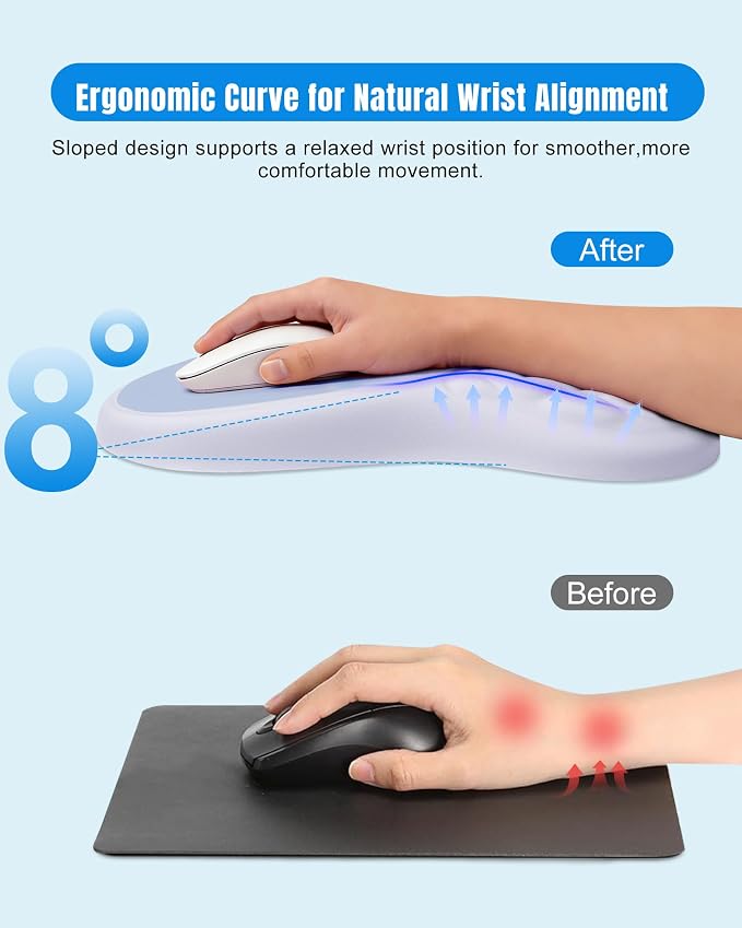 Ergonomic Mouse Pad with Sloped Memory Foam Wrist Rest | 3D Textured Wrist Cushion, Smooth Lycra Surface, Non-Slip PU Base, Comfortable Support for Office/Home Computer Desks