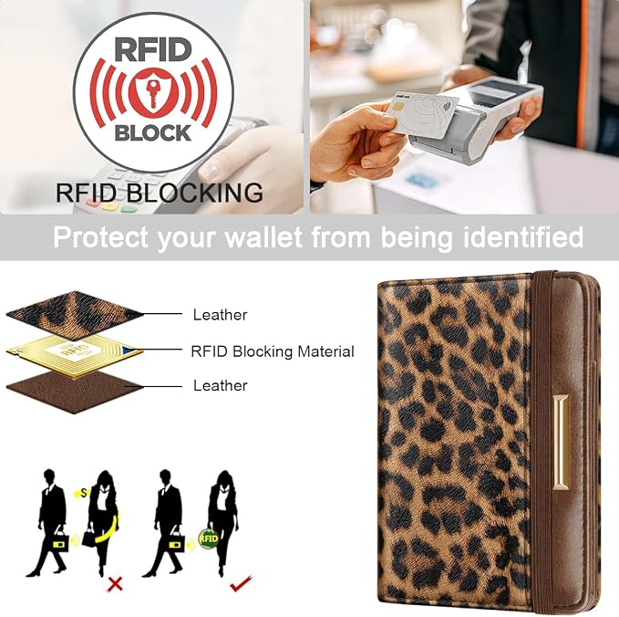 Coco Rossi Passport Holder for Travel Women Slim RFID Passport Cover Wallet | Travel Essentials, Passport Book Holders, Passport Cover Case, Cheetah Print Texture, Cute, Thin, Spliced Design, Leopard