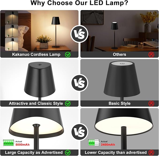 Kakanuo Cordless Table Lamp, 3 Color Stepless Dimming, 5000mAh Rechargeable Battery Powered, Outdoor LED Lamps, for Dining Room, Living Room, Bedroom, Bar, Cafe, Restaurant, Patio, Camping - Black