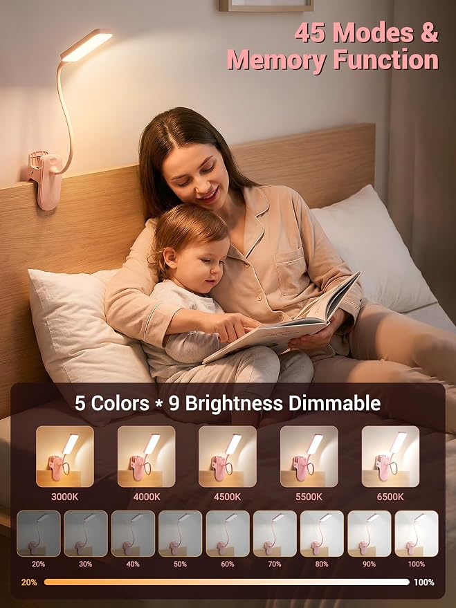 Pink Desk Lamp for Dorm Lamp, 9 Brightness+5 Color Clip on Light, Cute Lamp | 4000mAh Battery Rechargeable, Small Pink Lamp for Girls/Kids, Cordless Clip on Reading Light for Bed/Headboard/Bedside Table