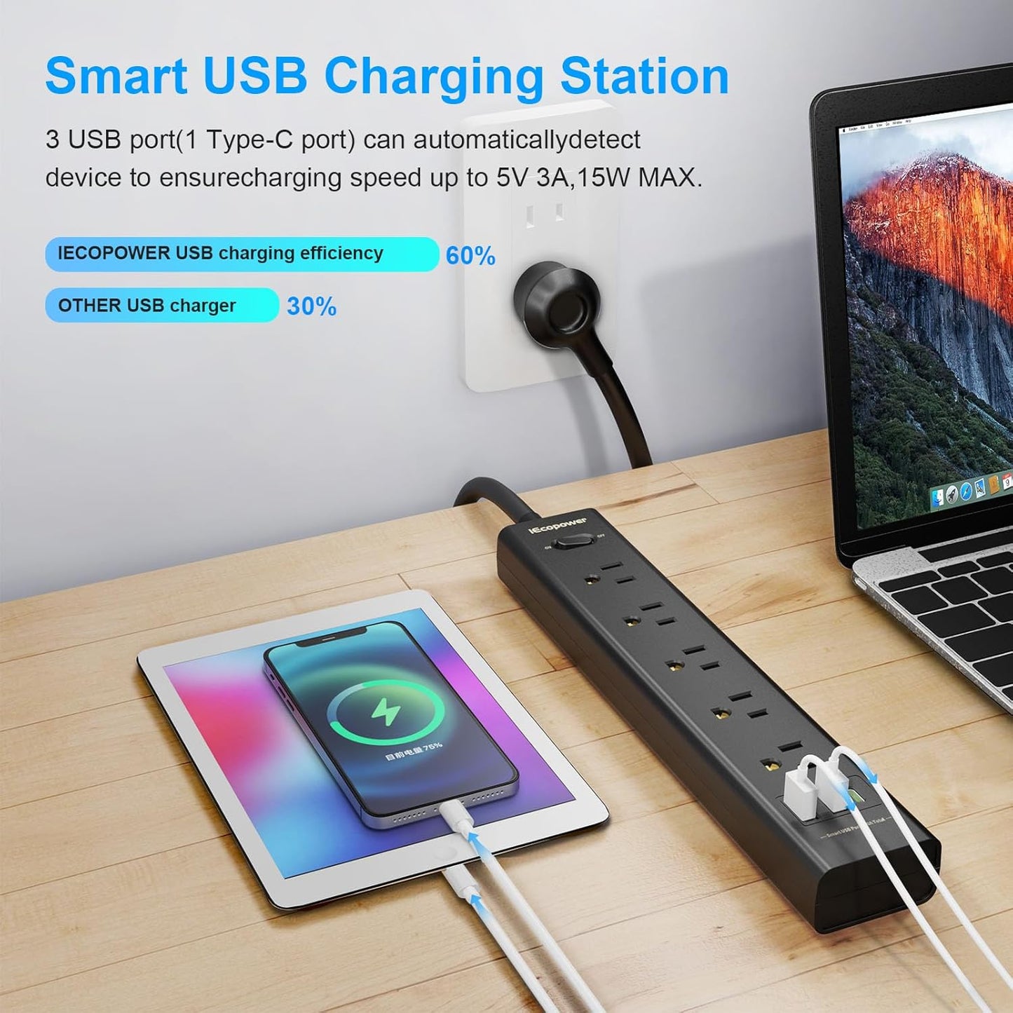 2 Pack Power Strip Surge Protector-5 Widely Spaced Outlets 3 USB Ports(1 USB C Port),1250W/10A with 5Ft Extension Cord, Power Strips with Surge Protection, Wall Mount for Home Office,Black