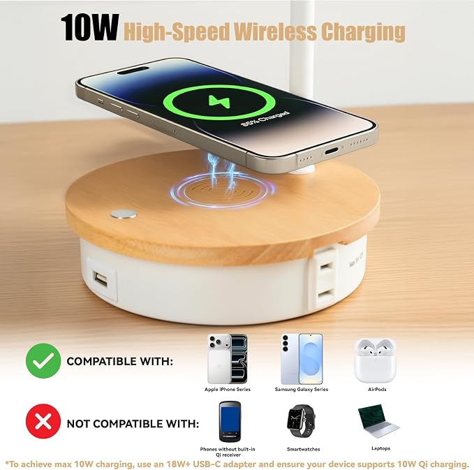 LALISU Desk Lamp for Home Office, 10W Wireless Charger Desk Light with USB C+AC Charging Ports,3 Ways Dimming Reading Light, Touch Table Lamp for College Dorm Room (White-Fast Charging (10W))