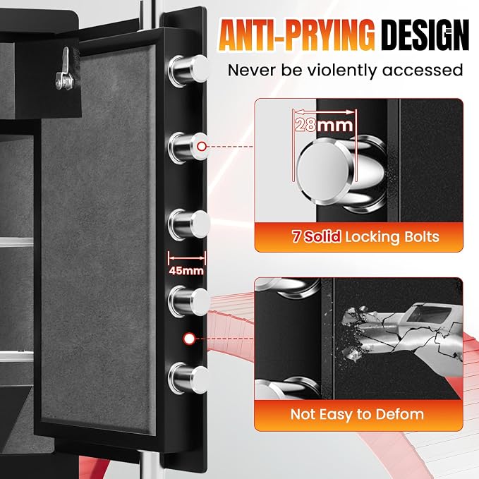 [𝟏𝐇 𝟏𝟕𝟎𝟎°𝐅] Large Fireproof Safe Biometric Safe Box [𝟗.2 𝐂𝐮 𝐅𝐭] | [𝟖𝟖 𝐋𝐛𝐬] Fire Proof Safe for Home Documents with Fingerprint & Keypad, Heavy Duty Safes with Anti-Theft Alarm