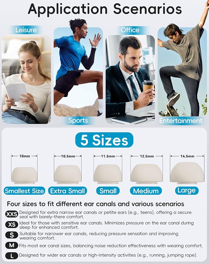 5 Pairs Replacement Ear Tips for AirPods Pro 3(White) | with Noise Reduction Hole,Built-in dust Guard Screen Silicone Ear Tips with Cleaning Pen - 5 Sizes(XXS/XS/S/M/L)
