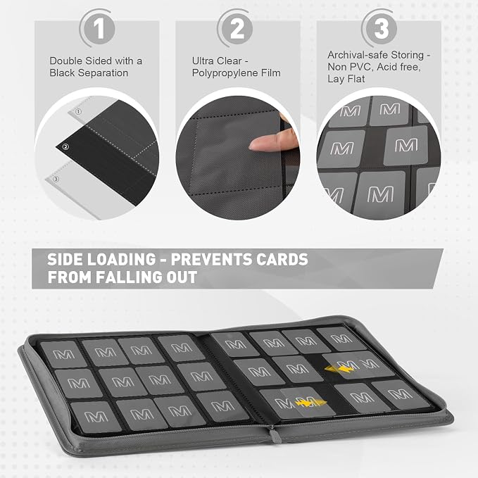Premium Card Binder 12 Pocket for 720 Pockets Trading Card Binder, PU Zipper Card Collection Album, Sturdy Side-Loading Card Book Holder for MTG, TCG, Game Cards, Sports Cards