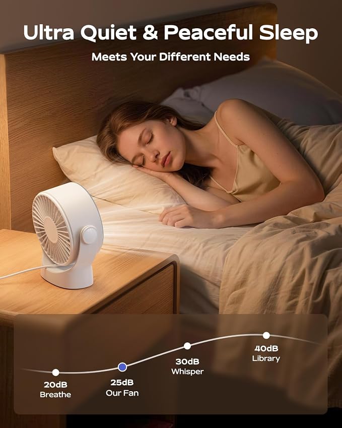 SWEETFULL USB Small Desk Fan - 5 Inch Mini Personal Desktop Fan | 4 Speeds Cooling Strong Airflow, 360° Adjustable Tilt, Quiet Portable Table Fans for Bedroom, Office, Travel & Cruise, Black