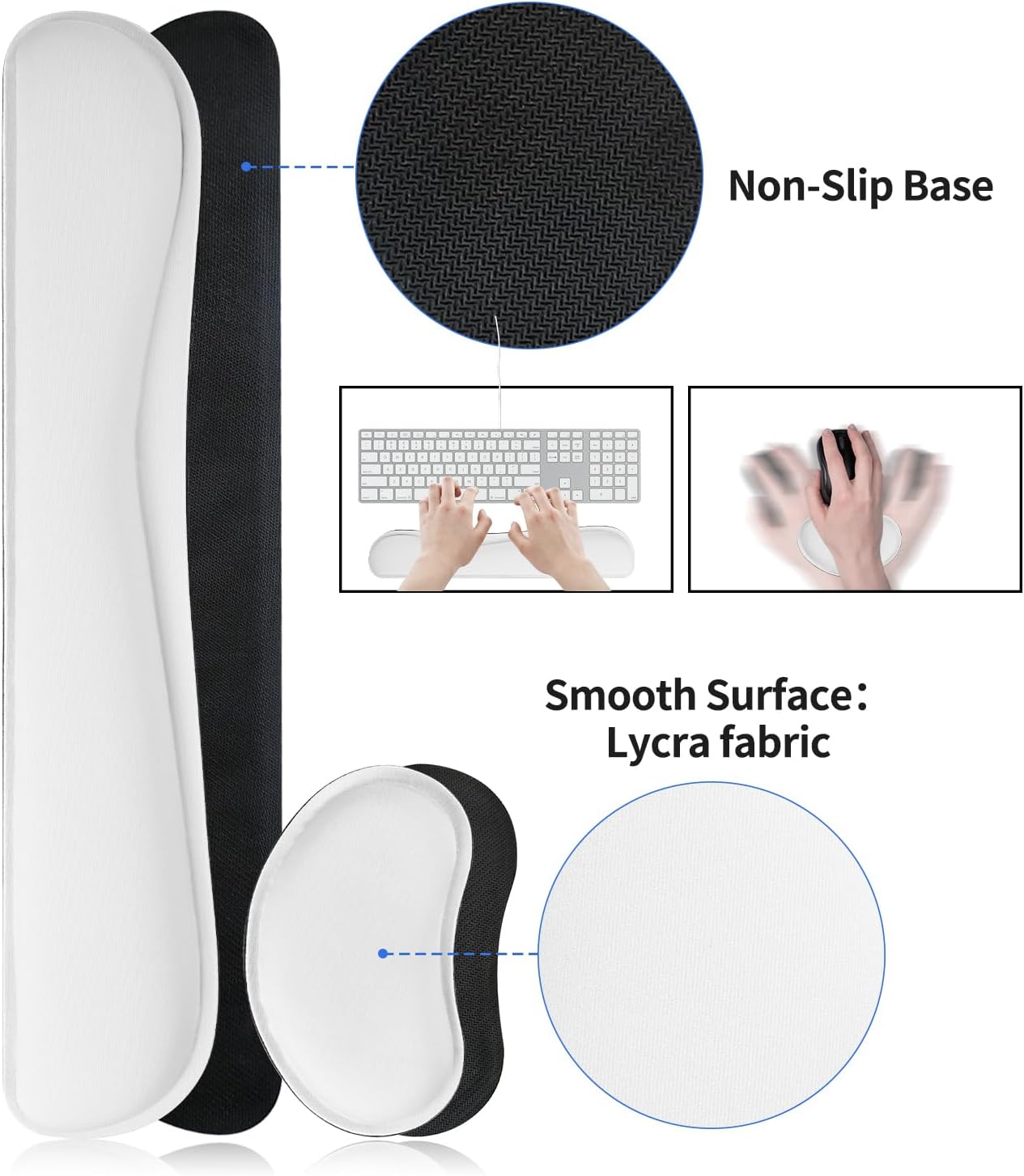 Bloss Leather Desk Pad and Keyboard Wrist Rest, Large Mouse Pad + Keyboard Pad+Mouse Wrist Support, Non-Slip Desk Mat Protector for Office, Home(31.5×15.7 Inches,White)