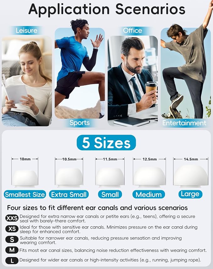 5 Pairs Replacement Ear Tips for AirPods Pro 3(White) | with Noise Reduction Hole,Built-in dust Guard Screen Silicone Ear Tips with Cleaning Pen - 5 Sizes(X-X-Small)