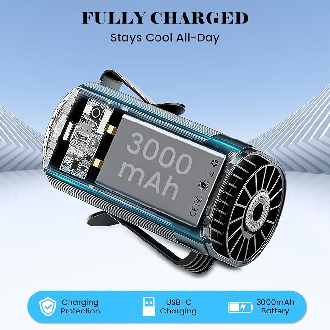 AI Portable Waist Fan,Rechargeable Fan with 4-Speed 6600RPM Strong Airflow,Personal Waist Fan with up to 25H of Working Time,Hands-Free/Belt/ Neck Fan,Wearable Belt Fan for Camping,Work,Outdoor,Travel