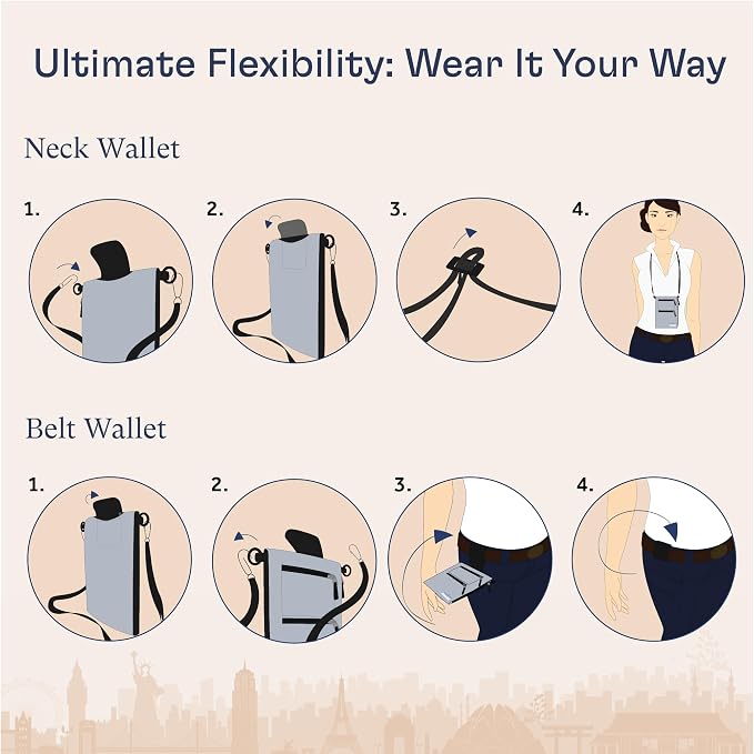 Shacke Hidden Travel Belt Wallet w/RFID Blocker