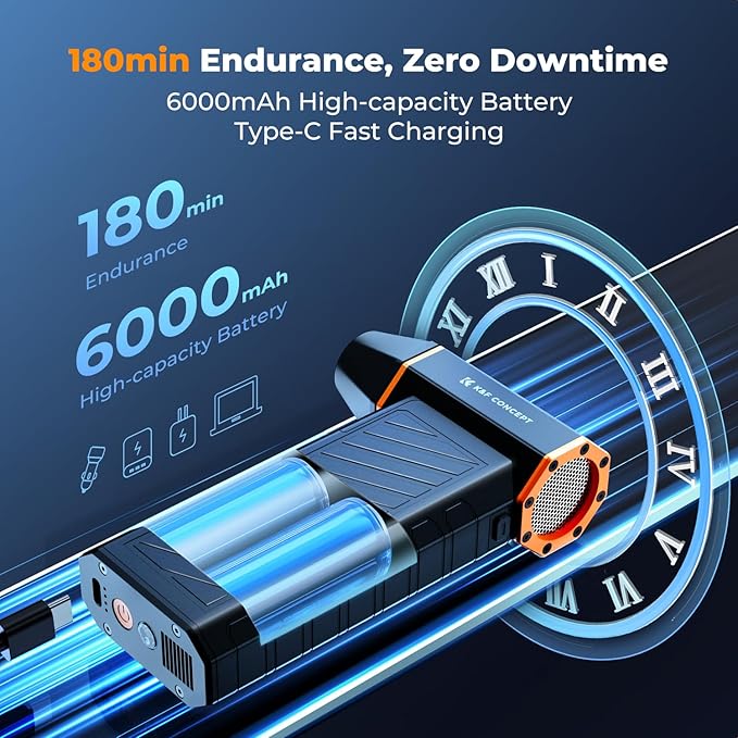 K&F Concept 2-in-1 Magnetic Compressed Air Duster, Electric Air Duster|300000RPM Vacuum Cleaner|3 Gear|Super Wind Power|Rechargeable Brushless Motor|for Computer, Keyboard, Car, Home,Outdoor Cleaning