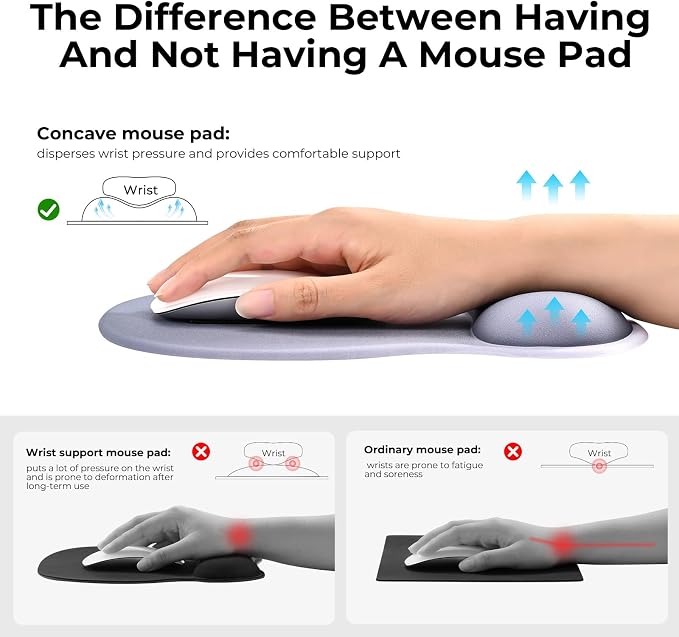 EooCoo Mouse Pad with Gel Wrist Rest, Ergonomic Mousepad Wrist Alignment | Middle Concave Design for Natural Wrist Alignment, Non-Slip Base Mousepad, Carpal Tunnel Relief, Office Desk Accessories