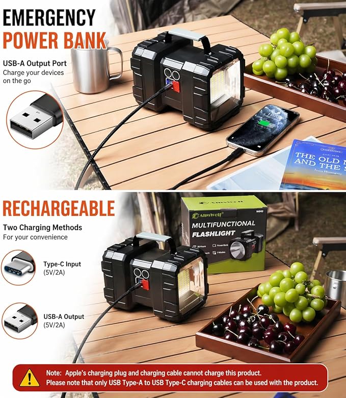 AlpsWolf Rechargeable Flashlight, LED Spotlight Flashlight 10000 Capacity 1200LM 20h Ultra-Long Standby 3+4 Lights Modes Camping Flashlight Waterproof with USB Output as a Power Bank