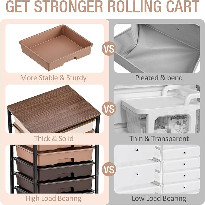 TOOLF Rolling Storage Cart with 8 Drawers,Brown | Utility Cart on Wheels with Wooden Tabletop,Teacher Organization for Classroom, Art Cart for Office,Bedroom,Craft Room