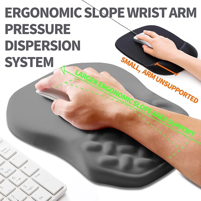 Ergonomic Slope Mouse Pad Wrist Support, Wrist Rest Mousepad for Carpal Tunnel Pain Relief with Massage Bulge and Slow Rebound Memory Foam (12x8 inch, Dark Gray)