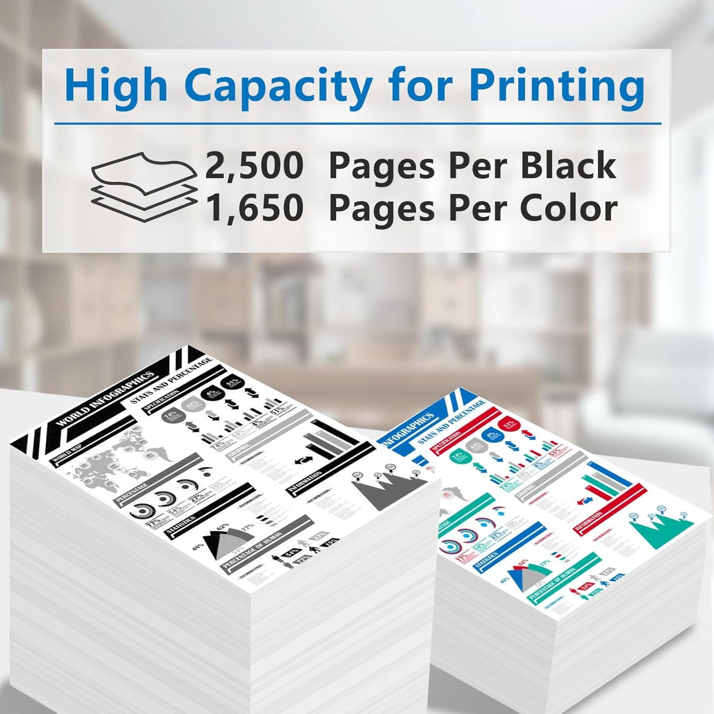 936e 936XL 936 with New Chip Ink Cartridges Replacement for 936 936e 936XL Ink Cartridges Combo Pack Works Compatible with OfficeJet 9120 OfficeJet Pro 9110 9120 9130 Printers (5-Pack)