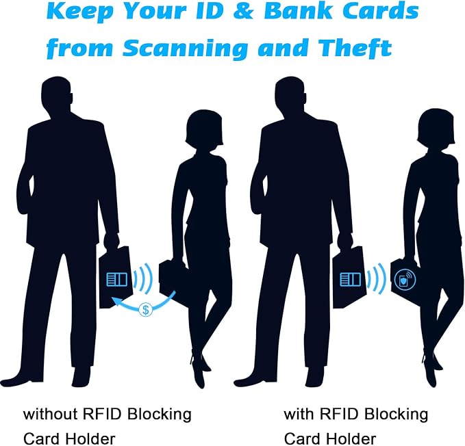 Wisdompro Credit Card Holder, RFID Blocking Wallet Debit Card Protector | Slim Leather Credit Card Organizer Case, Card Case with Magnetic Closure, 20 Card & 7 Memory Card Slots - Vertical Black