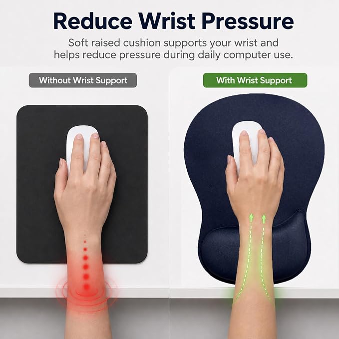 Mouse Pad with Wrist Rest Ergonomic Memory Foam Support, Non-Slip Rubber Base, Comfortable Typing Cushion for Home Office Computer Laptop, Navy Blue