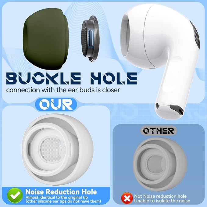 Inesore 4 Pairs Replacement Ear Tips for AirPods Pro 2nd/1st (Dark Green) | with Noise Reduction Hole & Built-in dust Guard Screen,Silicone,with Portable Storage Box & Cleaner Pen,4 Size (XS/S/M/L)