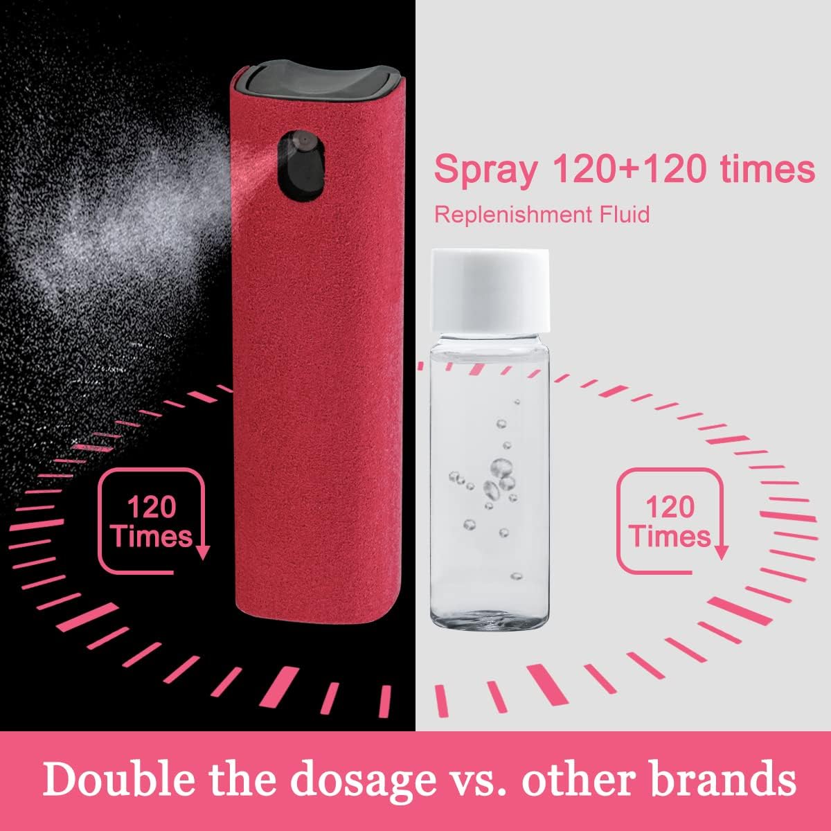 Screen Cleaner Touchscreen Mist Spray, walrfid Cleaning Kit for Electronic Smart Phone TV, Laptop, Tablet, PC, Computer Monitor Flat LCD, Eyeglasses, Compatible with iPhone iPad MacBook Pro (Red)
