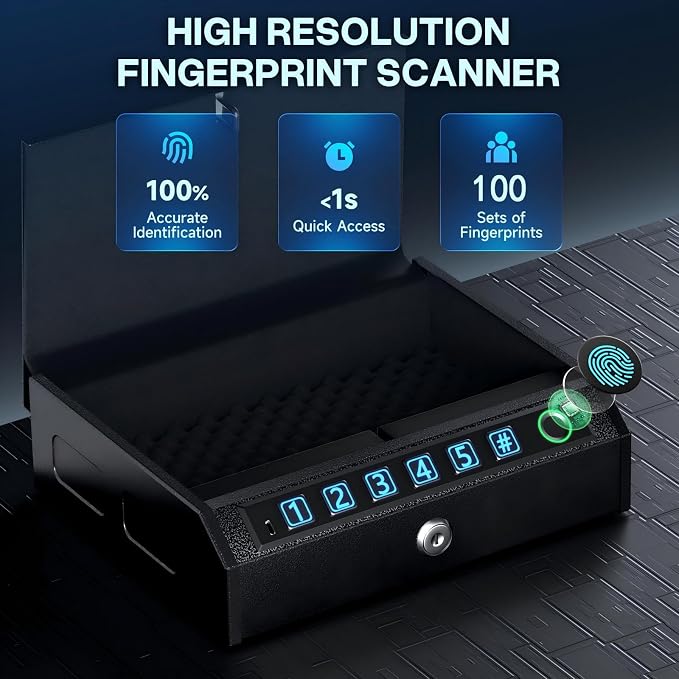 Biometric Gun Safe for Handgun,Drop Slot Compatible for 2-3 Pistols | Fingerprint Pistol Safe, Fits 2-3 Handguns, Quick Access, LED Light, Stealth Mode, Security Cable, Portable Lock Box