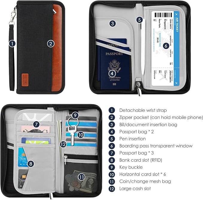Passport Holder Family Travel Large RFID Blocking Passport Organizer, Travel Essentials Premium Wallets Credit Cards Case, Multi Pocket Waterproof Document Bag for Airports Vacations Business Trips