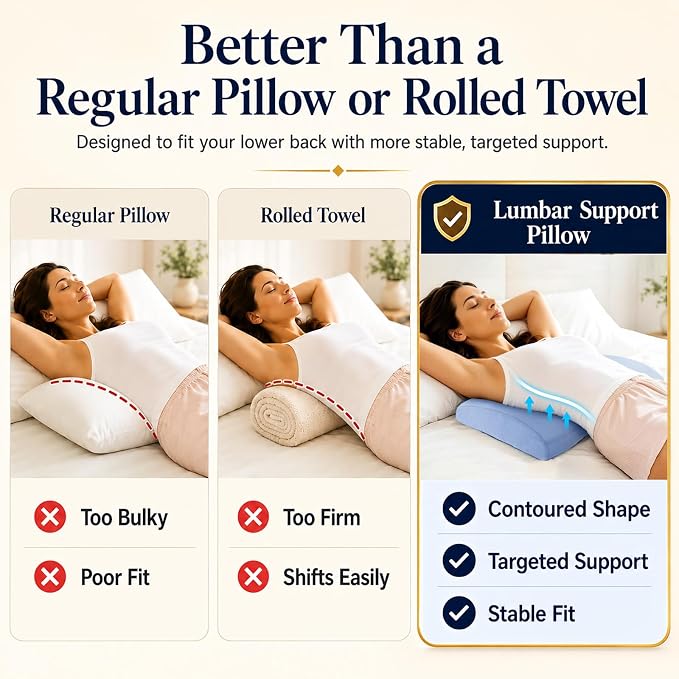 vamorry Lumbar Pillow for Sleeping, Lumbar Support Pillow for Bed for Back Pain Relief, Memory Foam Lower Back Pillow for Bed, Back Support Pillow for Side & Back Sleepers, Washable Cover