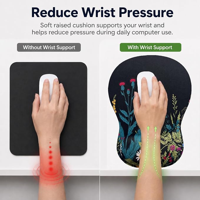 Mouse Pad with Wrist Rest Ergonomic Memory Foam Support, Non-Slip Rubber Base, Comfortable Typing Cushion for Home Office Computer Laptop, Flowers Grass