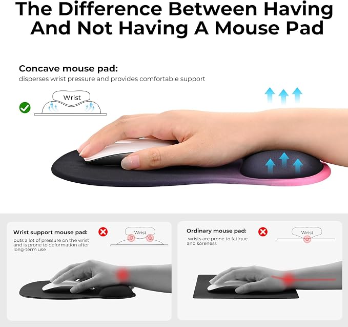 EooCoo Mouse Pad with Gel Wrist Rest, Ergonomic Mousepad Wrist Alignment | Middle Concave Design for Natural Wrist Alignment, Non-Slip Base Mousepad, Carpal Tunnel Relief, Office Desk Accessories
