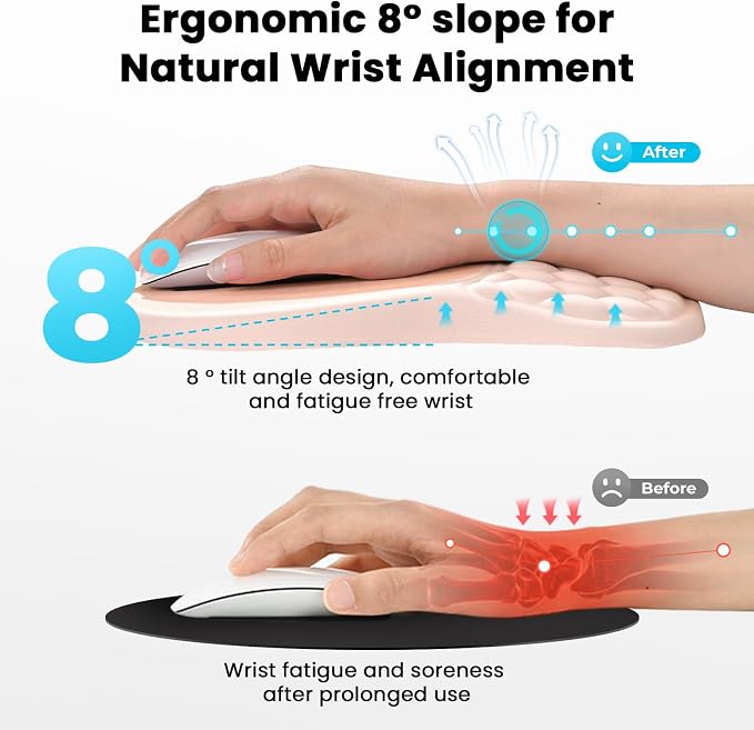 EooCoo Massage Ergonomic Mouse Pad with Dual-Slope Design Wrist Rest | Carpal Tunnel Relief, Memory Foam Wrist Rest, Non-Slip PU Base, Office Desk Accessories