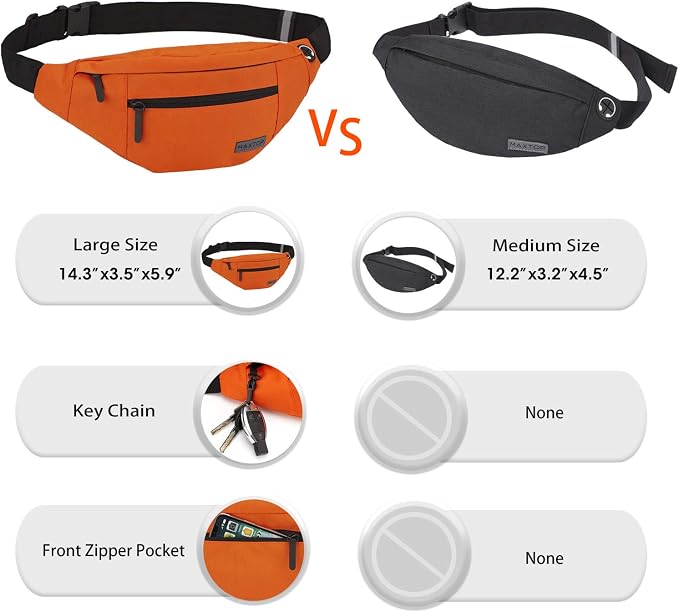 Crossbody Bag for Women Men Orange Shoulder Fanny Pack Hands-Free Wallets | Polyester,4-Zipper Pocket, Adjustable Waist Bag for Workout Traveling Casual Festival