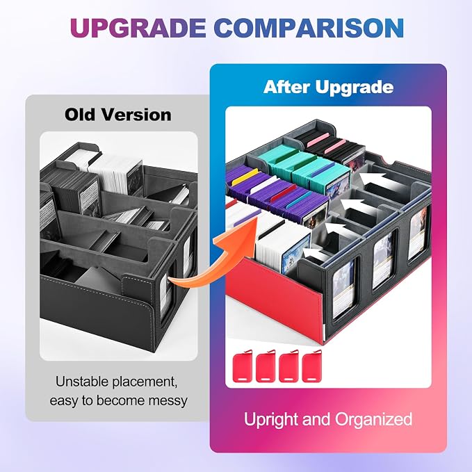 UAONO Trading Card Storage Box with Commander Display; 2400+ Deck Box for MTG with Removable Cover; Top Loaders Card Case fits Magic TCG PTCG Sports Cards; 24 Dividers, 4 Stoppers (Red, White)