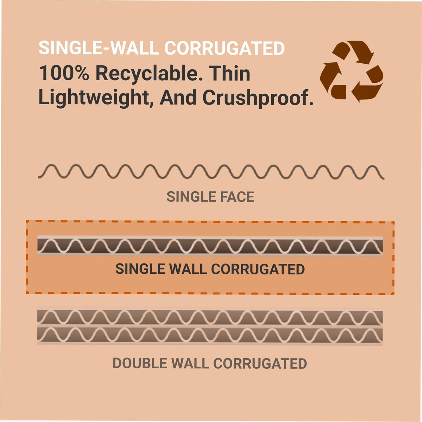 AVIDITI Cardboard Trash Cans and Recycling Bins, 50 Gallon 18"L x 18"W x 36"H (10-Pack) Reusable or Disposable Pop Up Garbage Boxes for Parties, Outdoor Events, Heavy Duty, Plain
