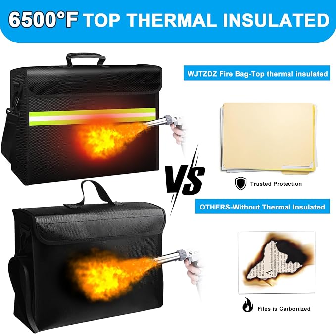 6500°F Large Fireproof and Waterproof Document Bag with Lock,10 Layers Insulation Materials&Waterproof Zipper,Removable Folder Layers/Wallet,Reflective Strip for Valuables(16.5”x 12.4”x 5.5”)