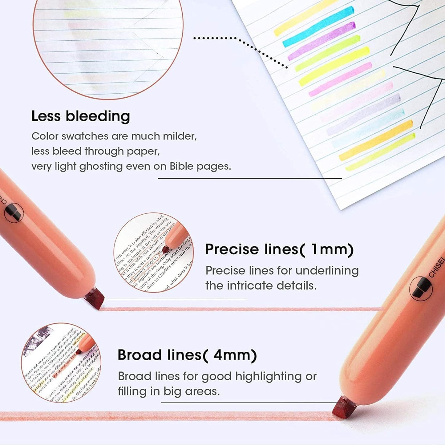 WRITECH Retractable Highlighters Assorted Colors: 18ct Aesthetic Highlighter Markers with Gift Case Multicolor Ink Chisel Tip No Smear for Highlighting Journaling Coloring Bible