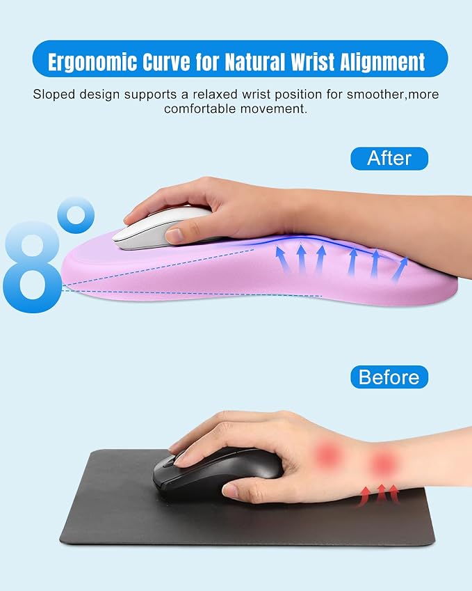 Ergonomic Mouse Pad with Sloped Memory Foam Wrist Rest | 3D Textured Wrist Cushion, Smooth Lycra Surface, Non-Slip PU Base, Comfortable Support for Office/Home Computer Desks