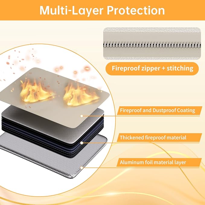 DocSafe 6400°F Fireproof Document Box with Lock, 10 Layers Heat Insulated | Fire&Water Resistant,Hard Case Safe Box with Zipper＆Multi Pockets, Protects Personal Items,Documents,Laptop,Passport,Beige