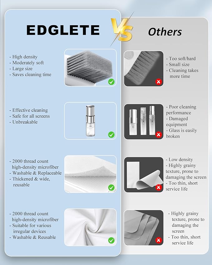 Keyboard Brush, Portable Keyboard Cleaner Soft Bristle Cleaning Brush, Safe Streak-Free Phone Screen Cleaner, Retractable Laptop Cleaning Kit for Computer MacBook PC iPad Camera Lens Monitor